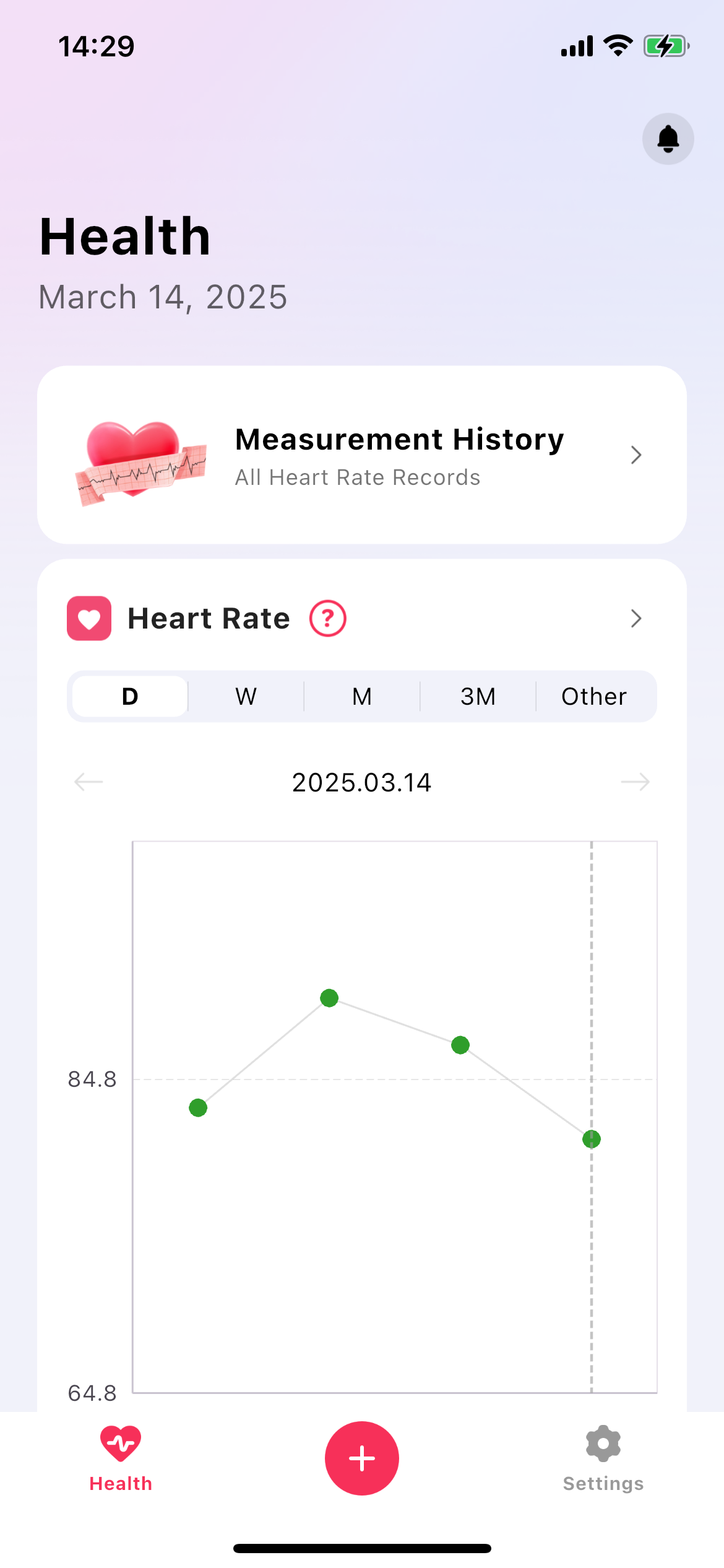 Heart Rate Monitoring